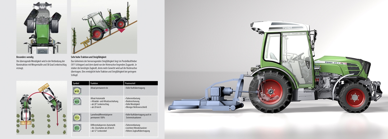 infografik_008-1250×450